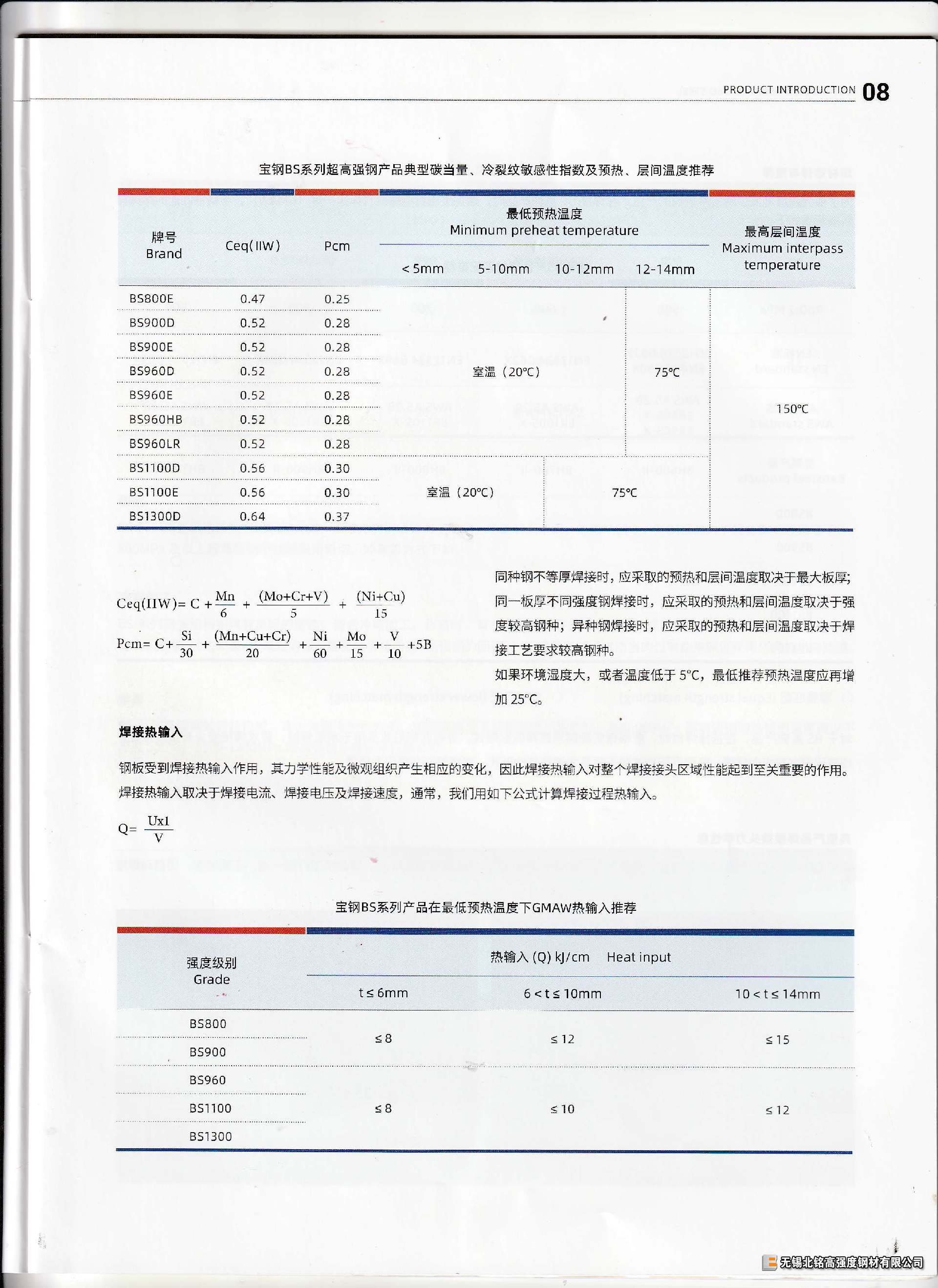 800 890 加工預熱.png